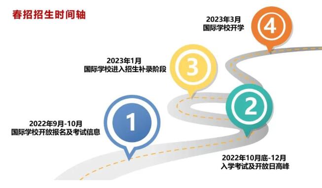 2023걱(gu)HW(xu)Уr(sh)g