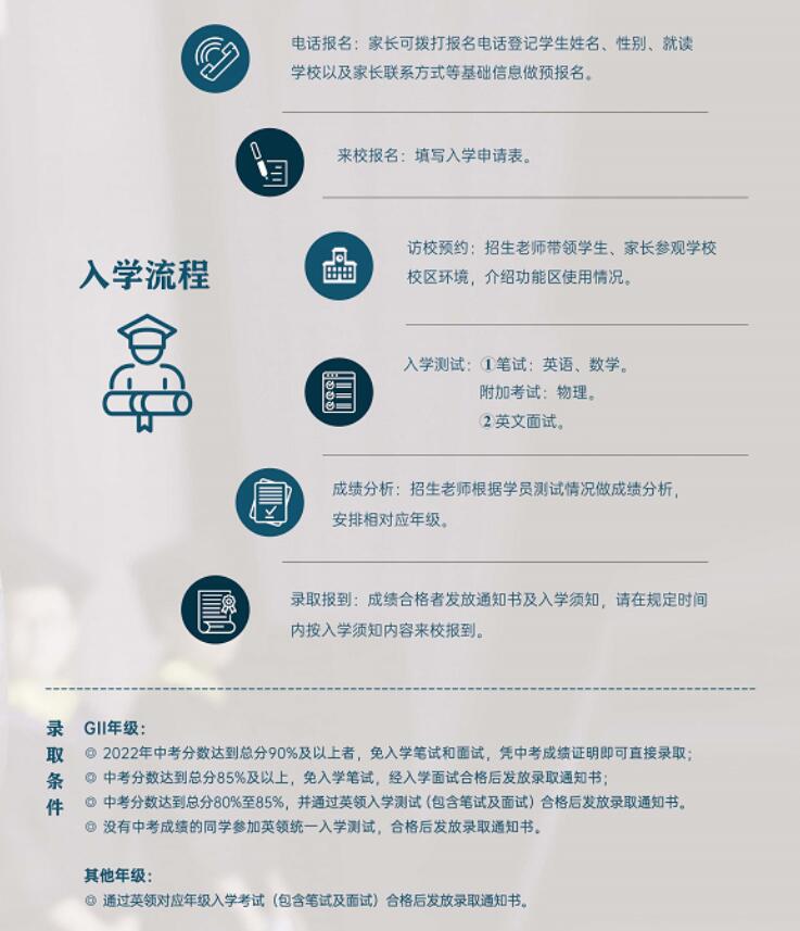 ӢI(lng)HW(xu)У