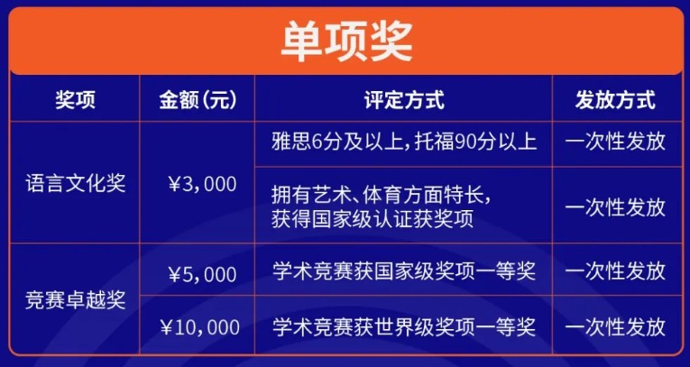 ɶЇH(jing)W(xu)-(xing).jpg