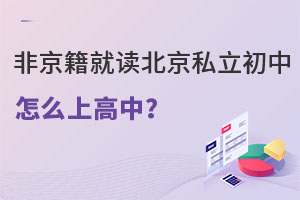 2023Ǿx˽ôϸȫW(xu)ԁ(li)