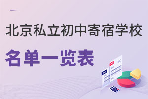 2023걱˽мތW(xu)Уһ[