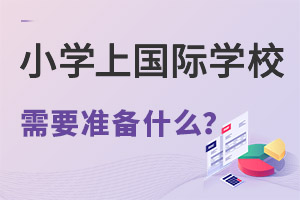 СW(xu)χ(gu)HW(xu)УҪ(zhn)Ė|ʲô