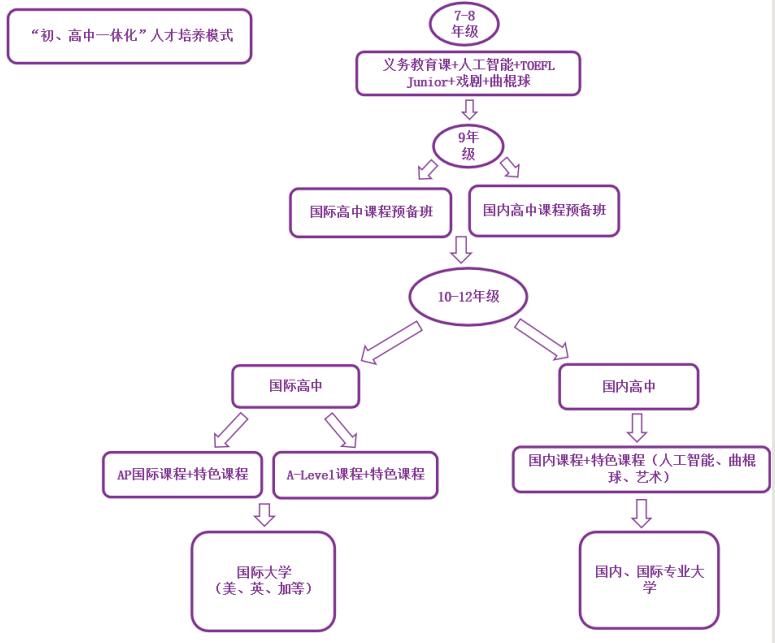 ЇHn̼ɏУ^(q)n