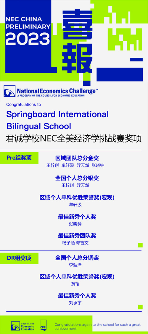 \WУNECȫ(jng)W(zhn)ِϲ