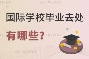 HWУI(y)ȥ̎˳W߀Щx?