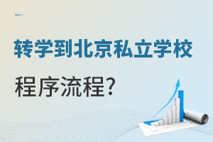 һĿD(zhun)W˽WУӵģ