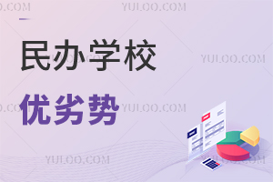 民辦學(xué)校優(yōu)劣勢(shì)