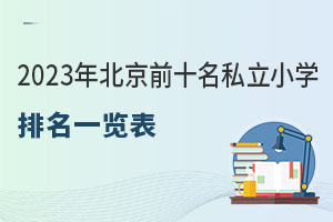 2023걱ǰʮ˽СW(xu)һ[