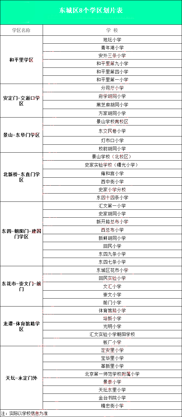 2023걱С^(q)W(xu)^(q)ֱ
