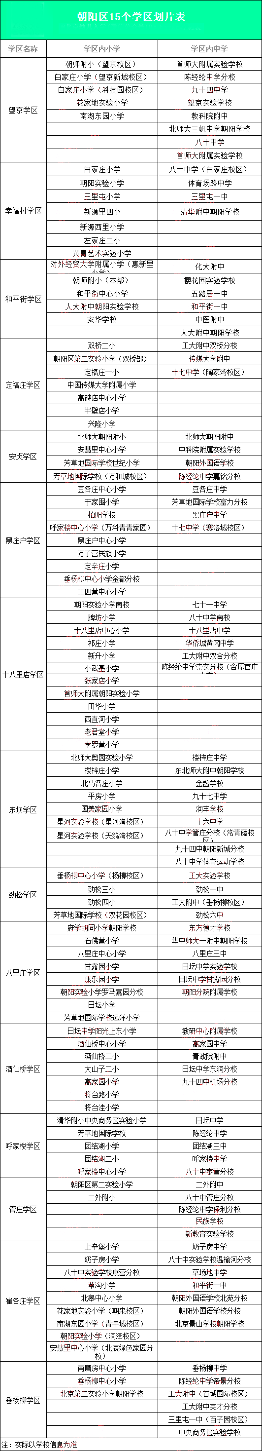 2023걱С^(q)W(xu)^(q)ֱ