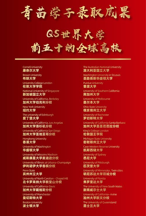 W(xu)УW(xu)ɹ