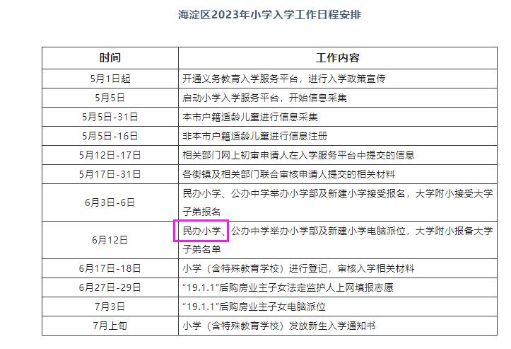 2023꺣^(q)СWWrg