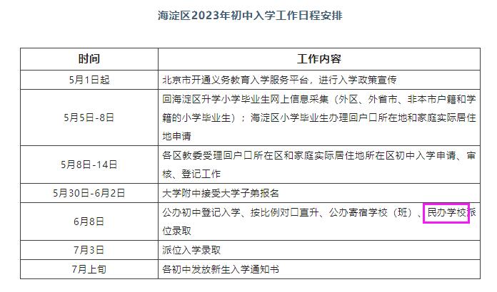 2023꺣^(q)Wrgű