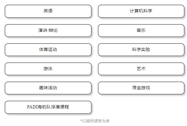 `DW(xu)УIn̰