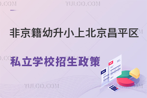 2023ǾСϱƽ^(q)˽W(xu)УԔ