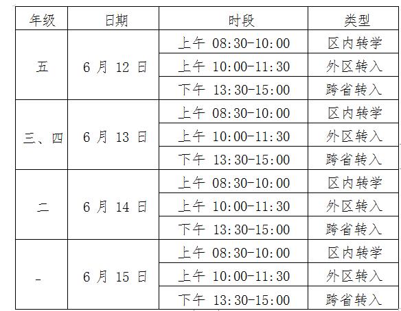 S_^(q)˽WУ