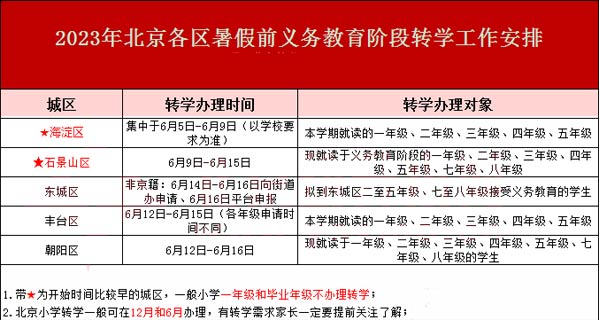 ^(q)D(zhun)W(xu).jpg