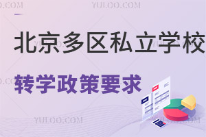 2023걱|ǳ(yng)ȶ^(q)СW(xu)D(zhun)W(xu)߰l(f)/˽W(xu)Уͬ