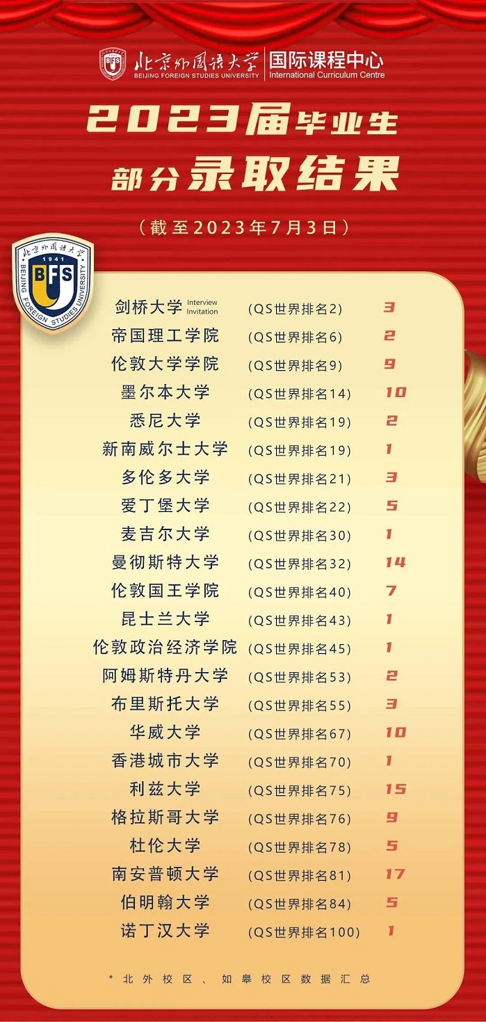 ZW(xu)Hn2023îI(y)ȡY(ji).jpg