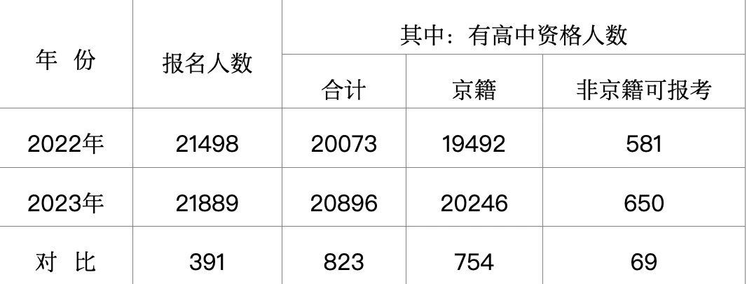 2023꺣^(q)п(bo)˔(sh).jpg