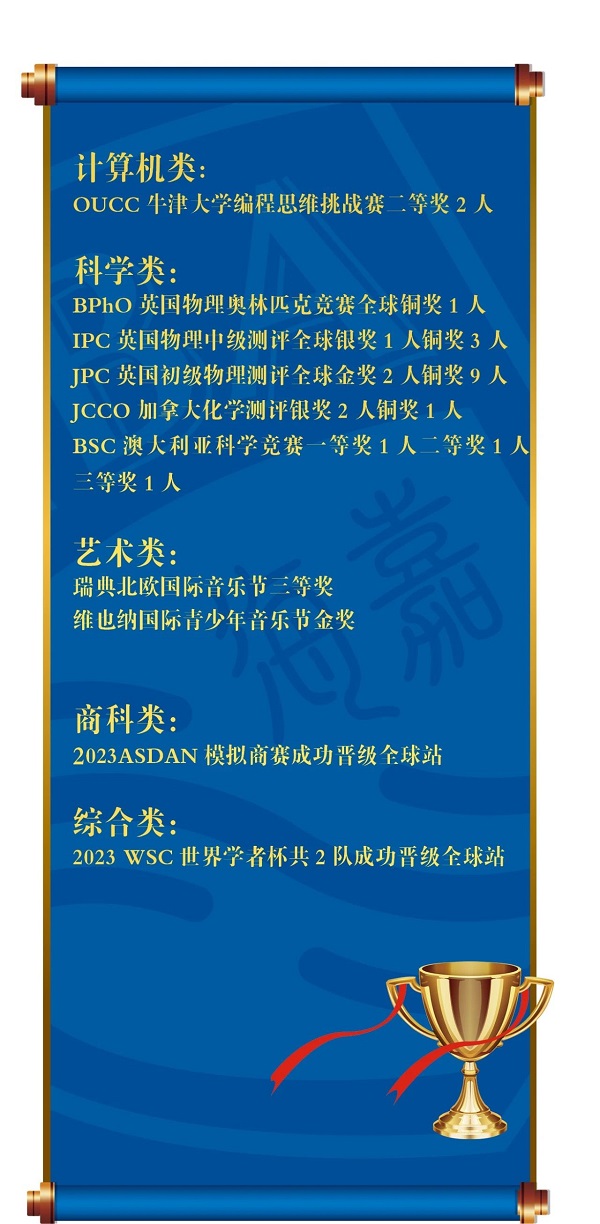 򺣼·HpZW(xu)УHِ.jpg