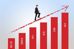 \ZW(xu)У鱤W(xu)ԺձW(xu)ģʽ.jpg