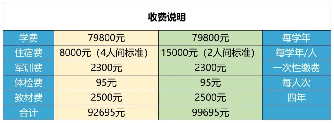 ׶W(xu)ƵW(xu)Ժ2025UM(fi)f