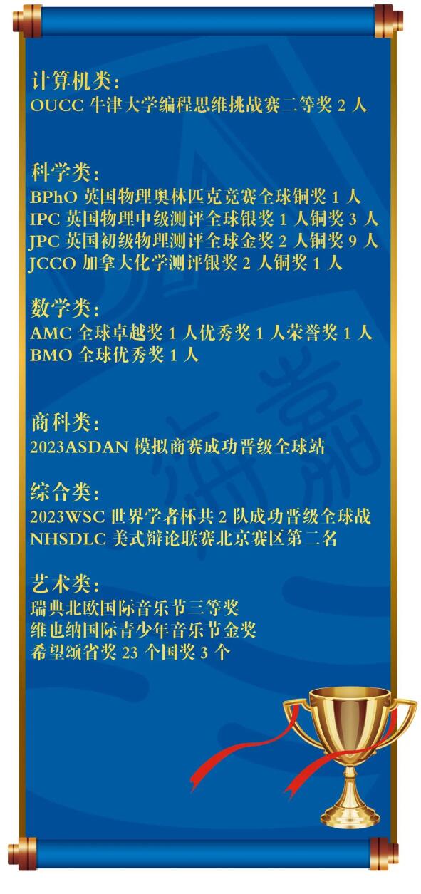 ·(gu)HpZW(xu)УУ^(q)(gu)H(jng)ِ@(jing)2.jpg