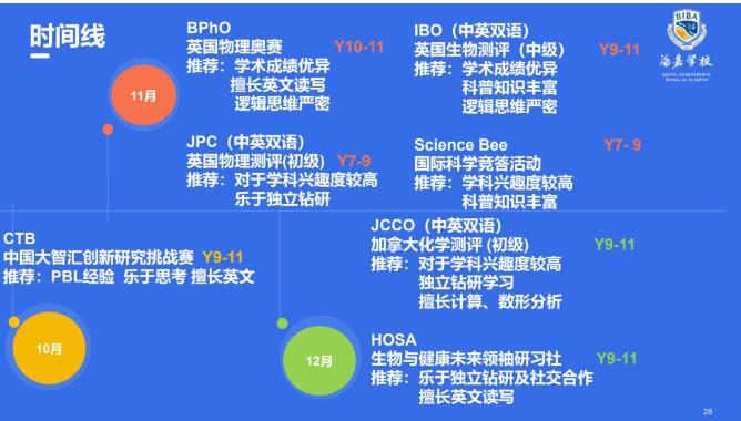 ·(gu)HpZW(xu)УУ^(q)(gu)H(jng)ِ-1.jpg