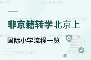 ǾD(zhun)W(xu)χHСW(xu)һ[