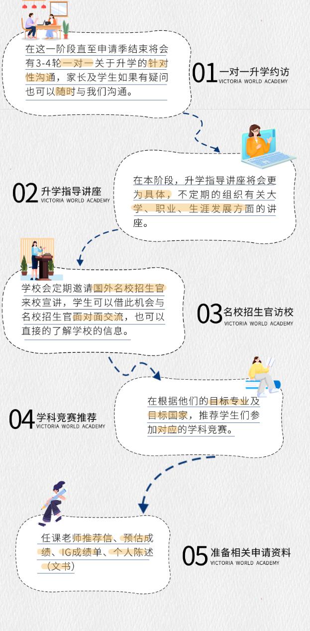 W(xu)УSA(y)nW(xu)ָ(do)4.jpg