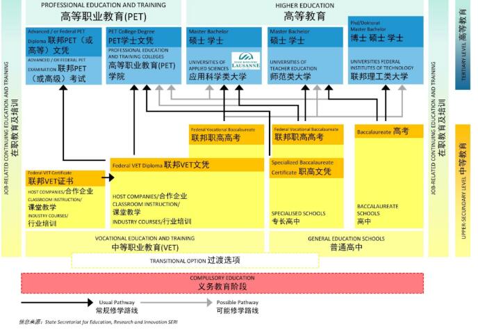 ʿЌW(xu)ҁ(li)L\(chng)(gu)Z(y)W(xu)У鱤W(xu)Ժ6.jpg