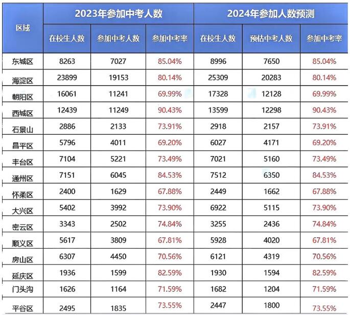 2024걱п˔(sh)Ay.jpg