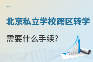 ˽W(xu)^(q)D(zhun)W(xu)Ҫʲôm(x)