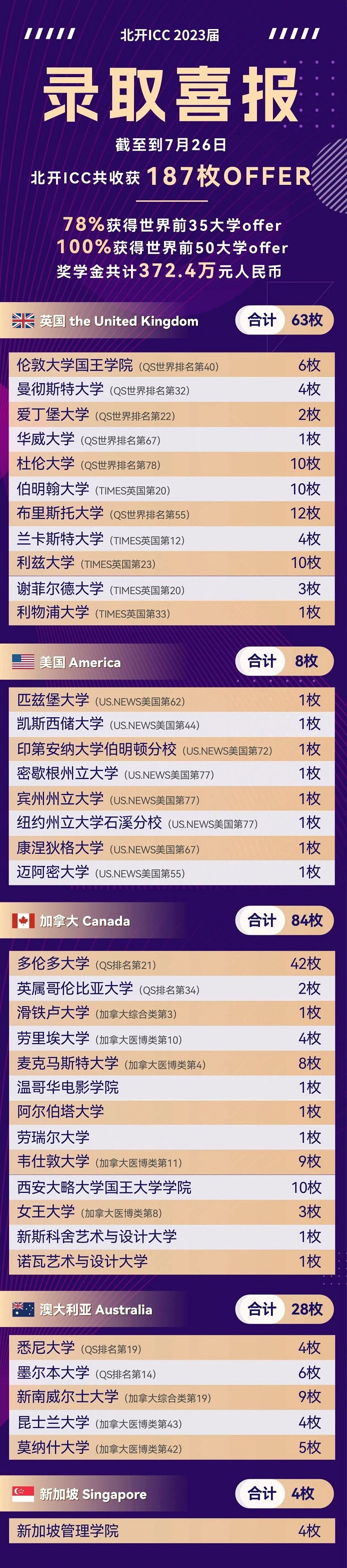 _ICCI(y)W(xu)(sh)(j)R