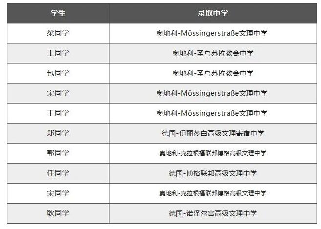\ZWУ鱤WԺWA(y)8