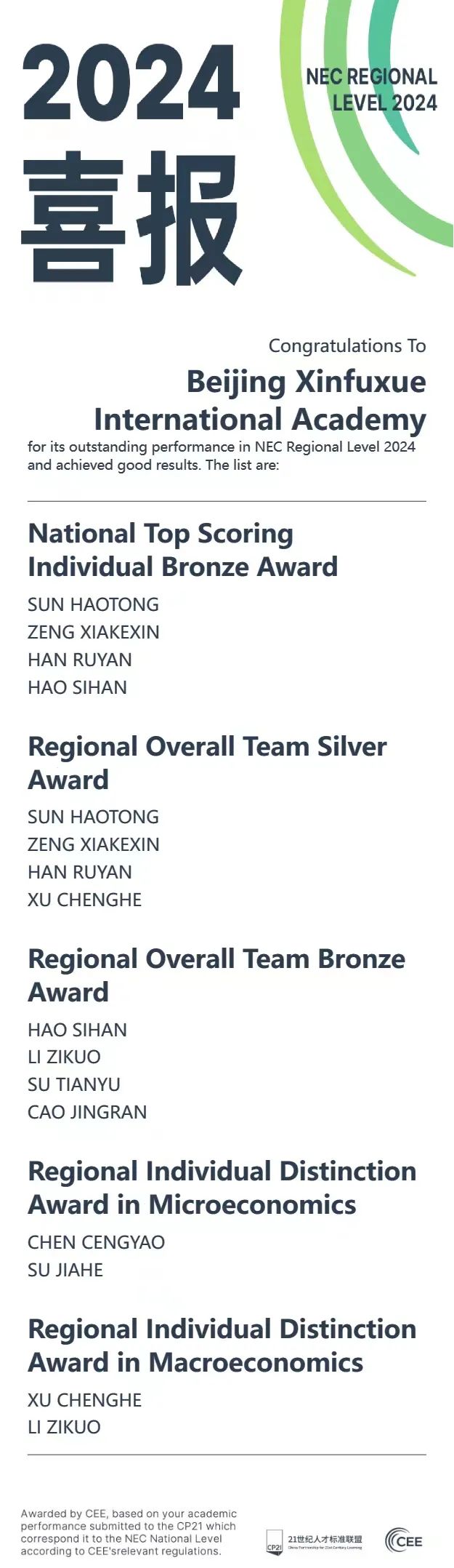 ¸W(xu)(gu)Z(y)W(xu)Уȫ(jng)(j)(zhn)ِ@(jing)ϲ(bo)