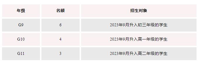 \(chng)(gu)Hˇg(sh)