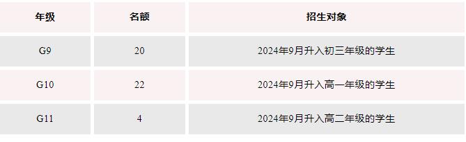 \(chng)(gu)Hˇg(sh)