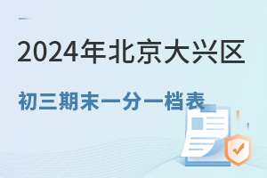 2024걱d^(q)ĩһһnt(W(wng))ķ֔(sh)?