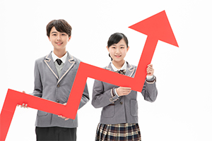 北京市朝陽區(qū)博雅學(xué)校高考升學(xué)率能達(dá)到多少？高中部怎么樣？
