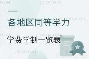 2024ȫ؅^(q)ͬȌW(xu)W(xu)ƌW(xu)Mһ[