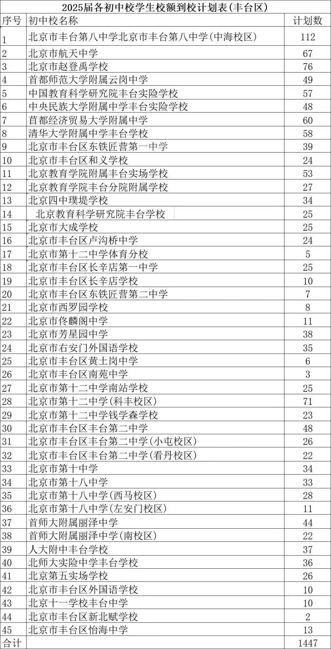 S_(ti)^(q)25У~УӋ(j)