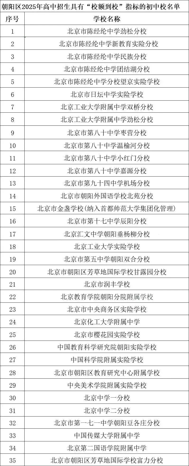 ꖅ^(q)25У~УӋ(j)