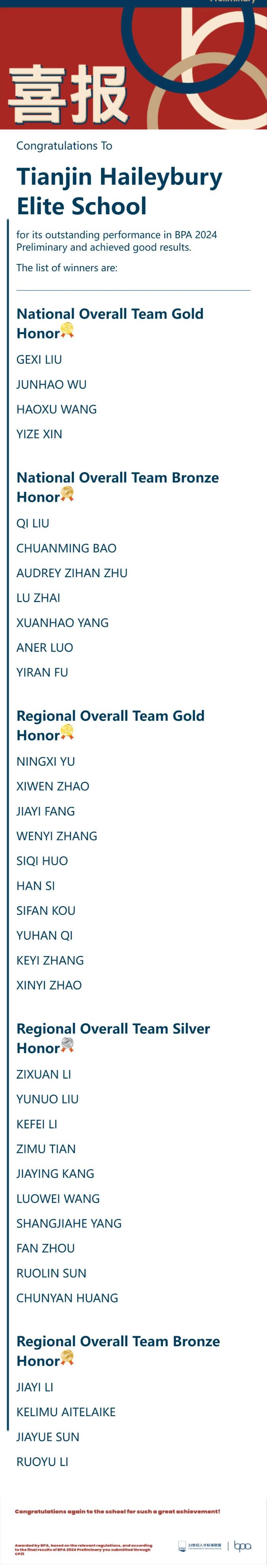 HW(xu)У2023Hِ@ϲ
