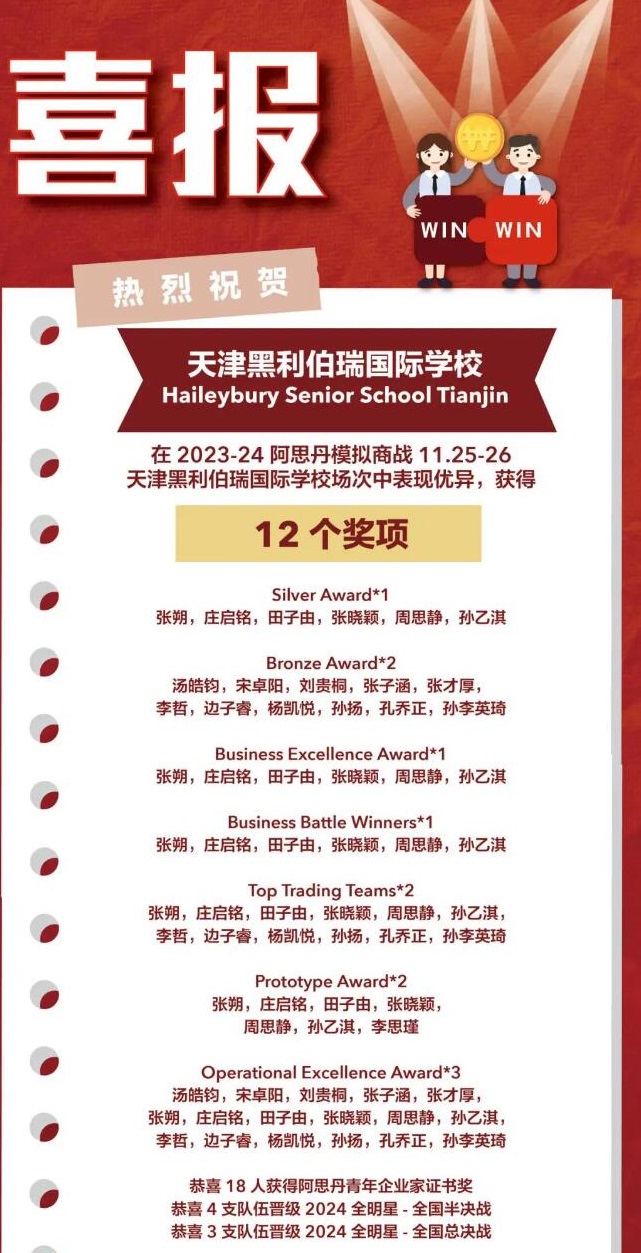 HW(xu)У2023Hِ@ϲ