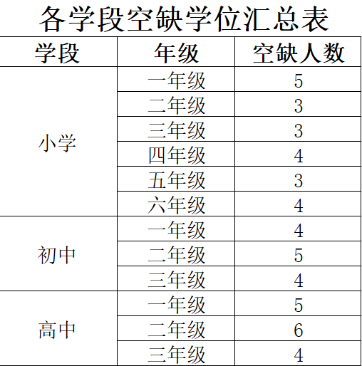 W(xu)RW(xu)УH2024괺a~