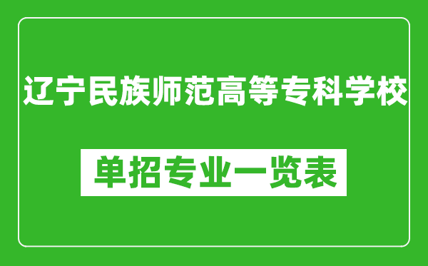 |原ߵȌƌW(xu)УЌI(y)һ[