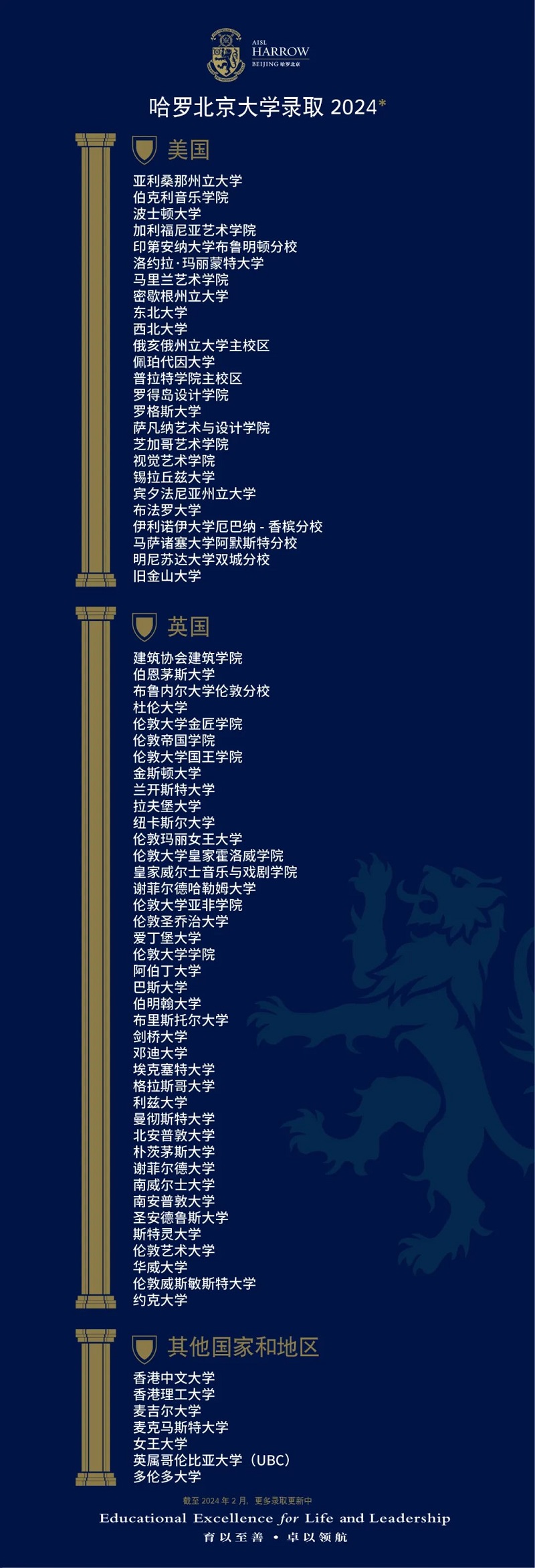_HW(xu)У2024W(xu)ȡ