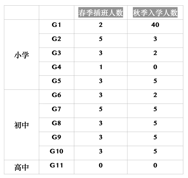 ꖅ^(q)WУӋ